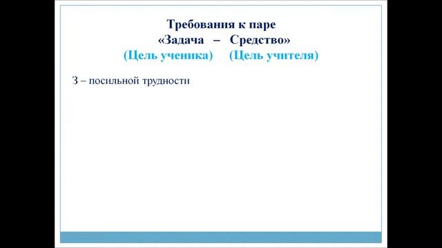 Куприенко А Ю Задачный подход на уроках математики смотреть онлайн