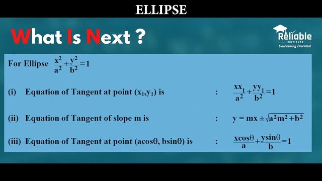What Is Next | Ellipse | Reliable Institute смотреть онлайн