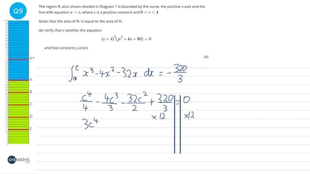 Summer 2023 Predicted A-Level Maths Paper 1 Edexcel Exam 9MA0/01 смотреть онлайн