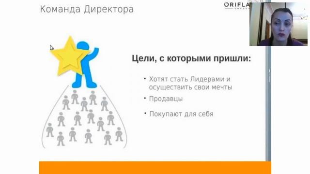 Проект "Империя Роста". Кусум Тагирова. Лидерство в команде. смотреть онлайн