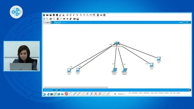 Advanced Switching – Lesson 02 | درس ۲ - معرفی سویچ های لایه 3 - Advanced Switching смотреть онлайн