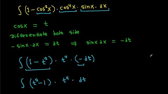 Integral of sin^3(x) cos^4(x) смотреть онлайн