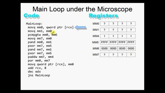 x64 Assembly Tutorial 46: MMX Comparisons 2 Segue to SSE смотреть онлайн