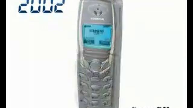 The evolution of mobile phones. Эволюция телефонов. С 1985 до наших дней. смотреть онлайн