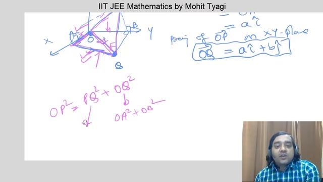 #3-Vectors-Representation of a Vector- IIT JEE mains and advance online videos смотреть онлайн