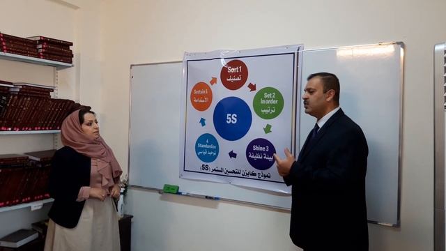 Kaizen Model to Quality смотреть онлайн