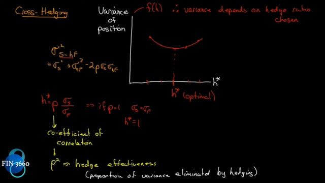 10. Options, Futures and Other Derivatives Ch3: Hedging with Futures Part 4 смотреть онлайн