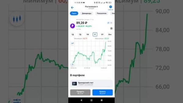 Рост акций Ростелеком и рос агро. Когда покупать акции на бирже
