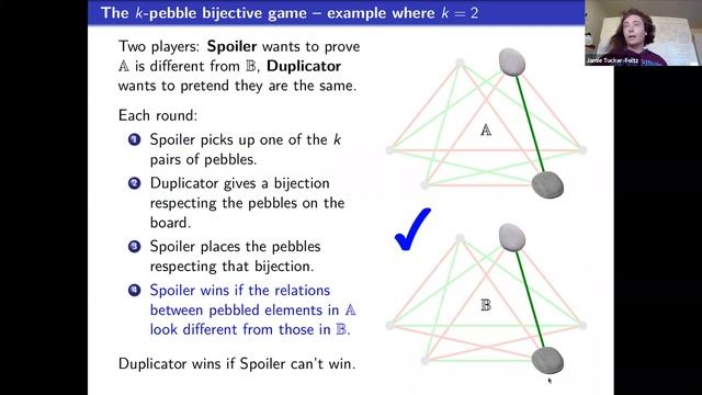 Unique Games and Inapproximability: A Logic Perspective смотреть онлайн