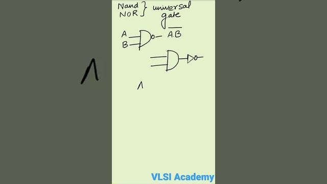 Universal Logic Gates by VLSI Academy смотреть онлайн