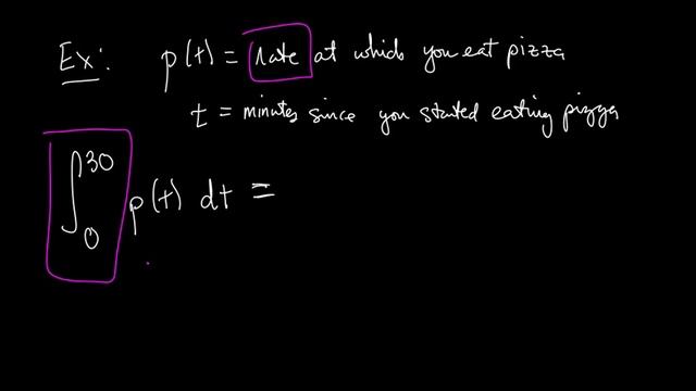 5.4.2 - Alternate interpretation of the definite integral смотреть онлайн