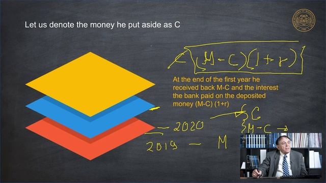 Applying Russian Math - Finance Problem at the Kirov Academy смотреть онлайн