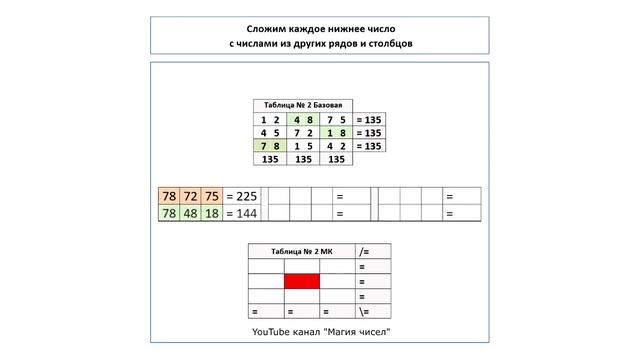 Обучение Магический квадрат из двузначных чисел. смотреть онлайн