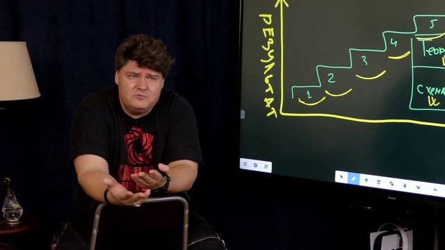 Персональные разборы с Павлом Качагиным смотреть онлайн