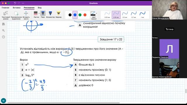 Тренувальний марафон. День 4 фінальний смотреть онлайн