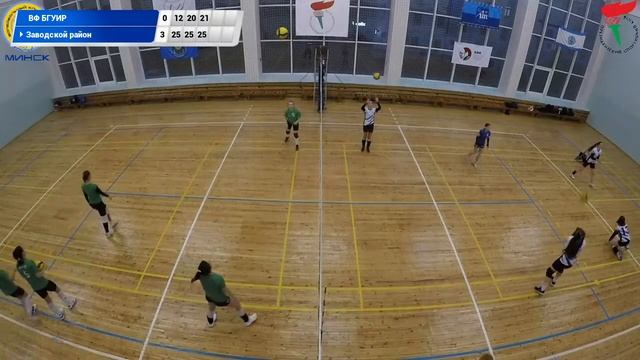 03.04.2024 БГУИР смотреть онлайн