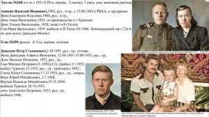 д. Маркова Туринский район.