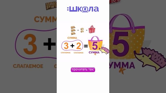 Запоминаем компоненты действия сложения смотреть онлайн