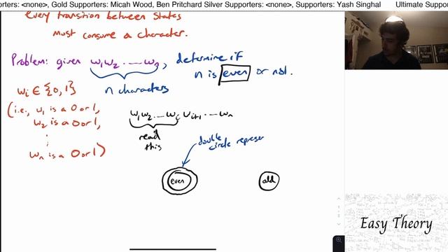 Simple Machines, a How-To смотреть онлайн