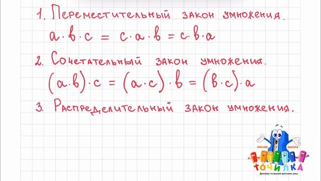 Законы умножения смотреть онлайн