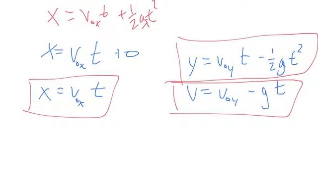 Range Equation смотреть онлайн