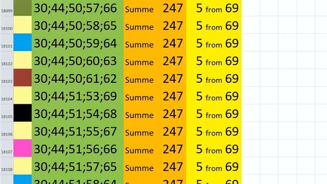 lotto combinations Powerball Jackpot 5x69 Summa 247 video 32 смотреть онлайн
