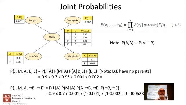 IBA: Intro to AI - Lecture 14 - Bayesian Networks смотреть онлайн