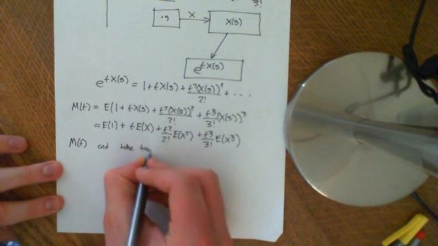 Introduction to Moment Generating Functions смотреть онлайн