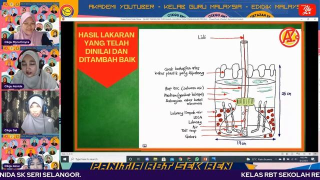 🔴 [LIVE] RBT TAHUN 4, 5 DAN 6 - PERTANIAN BANDAR : LAKARAN DAN PROJEK OLEH CIKGU AZNIDA #04 смотреть онлайн