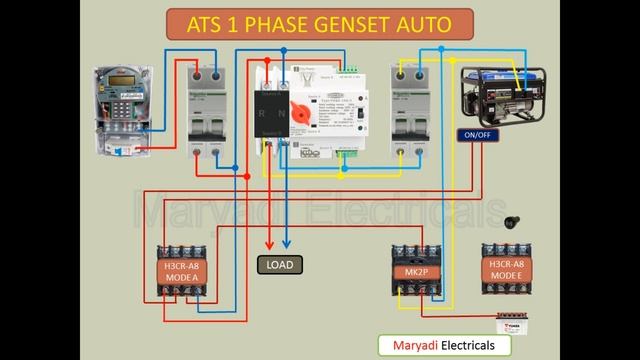 ATS 1 PHASE GENSET AUTO, ATS TOMZN TOQ5-100/2, ATS AMF, OTOMATIS PLN GENSET