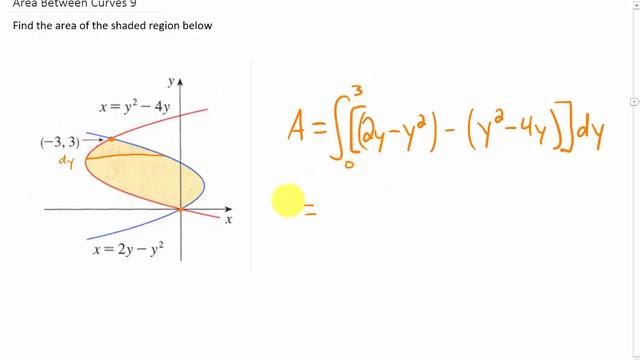 Find the area of the shaded region below between the functions x=y^2-4y and x=2y-y^2 смотреть онлайн