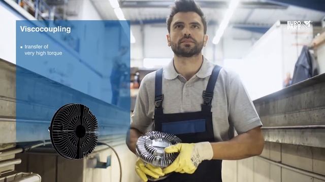 Vâscocuplaje EUROPART Premium Parts смотреть онлайн