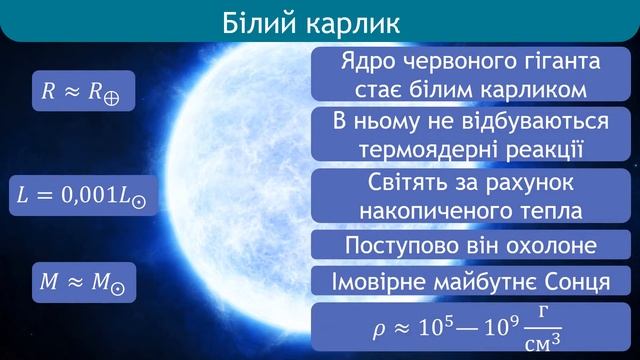 Урок №24 Еволюція зір Нейтронні зорі Чорні діри смотреть онлайн
