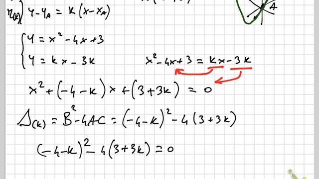 20200211 parabola tangente смотреть онлайн