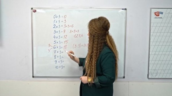 Умножение на 3