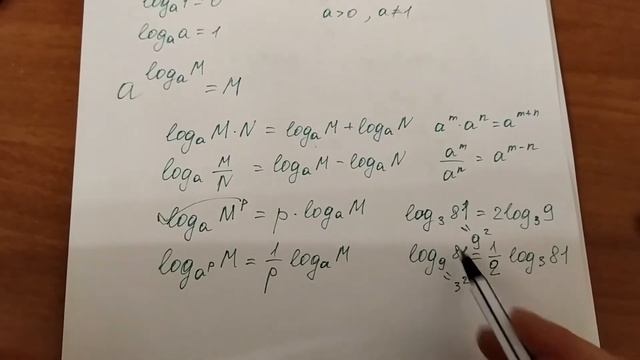 ЛОГАРИФМЫ в ЕГЭ часть 1 теория смотреть онлайн