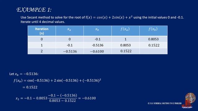 ROOTS OF NONLINEAR EQUATION: SECANT METHOD смотреть онлайн