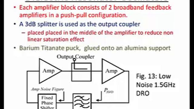 Initial Results on Low Phase Noise Multi-Element Local Oscillator for Use in Atomic Clocks смотреть онлайн