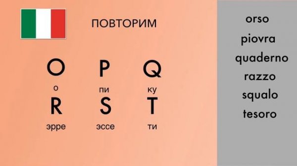 Итальянский алфавит для детей