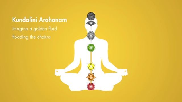 Медитация на чакры | Chakra Dhyana смотреть онлайн