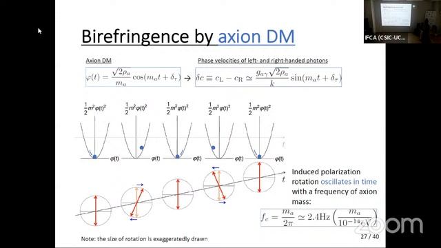 Las mañanas IFCA con Ippei Obata: "Axion searches ~current status and future~" смотреть онлайн