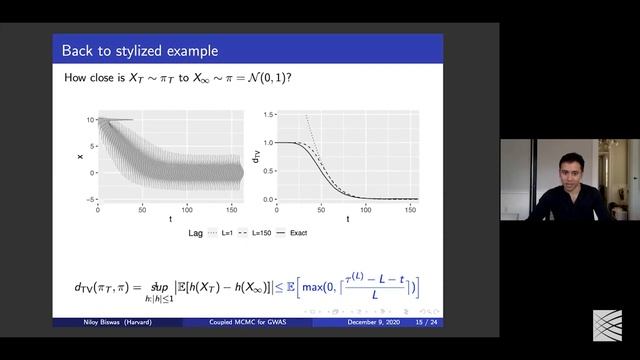 MIA: Niloy Biswas, Large-scale Bayesian Inference For GWAS With Coupled Markov Chain Monte Carlo