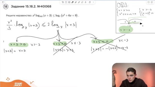 Номер 15 из ЕГЭ по Математике. Задание 15.18.2. Номер 40068 смотреть онлайн