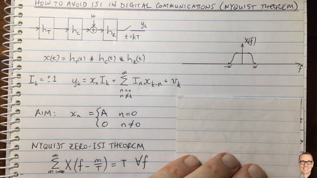 How to Avoid ISI in Digital Communications: Nyquist Zero ISI Theorem смотреть онлайн