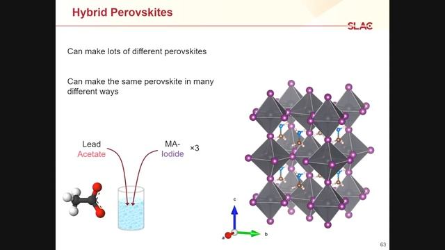 Public Lecture | Paint-On Solar Cells: How the Magic Happens смотреть онлайн