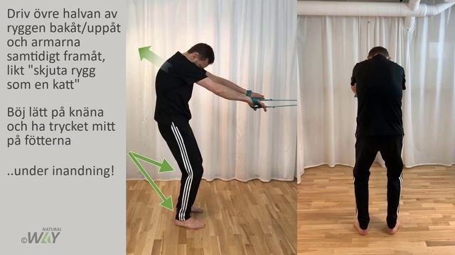 Spiral stabilisering övning 1A смотреть онлайн