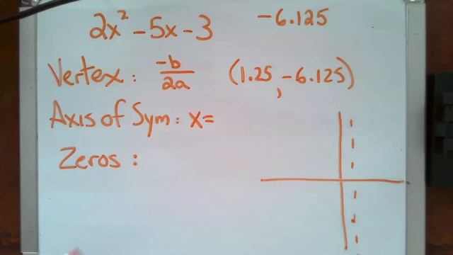 Parabolas: Find the Vertex, Axis of Symmetry and Zeros of a Parabola in Standard Form смотреть онлайн