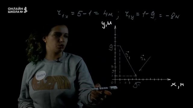 Прямолинейное равномерное движение по плоскости. Задача #2. Урок 3. Физика 9 класс смотреть онлайн