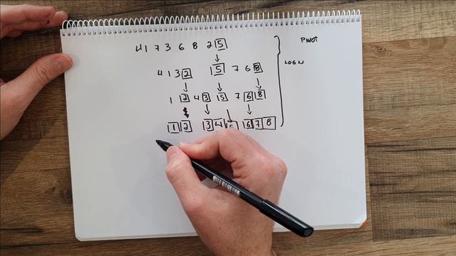 How does Quicksort work? (in 5 minutes) смотреть онлайн