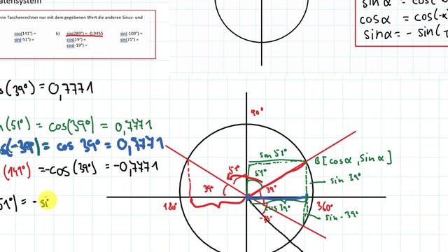 Wie berechne ich Sinus und Kosinus ohne Taschenrechner - Mathe Nachhilfe смотреть онлайн